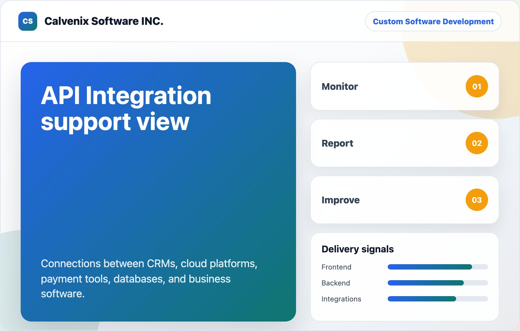 API Integration support view visual for Calvenix Software INC.